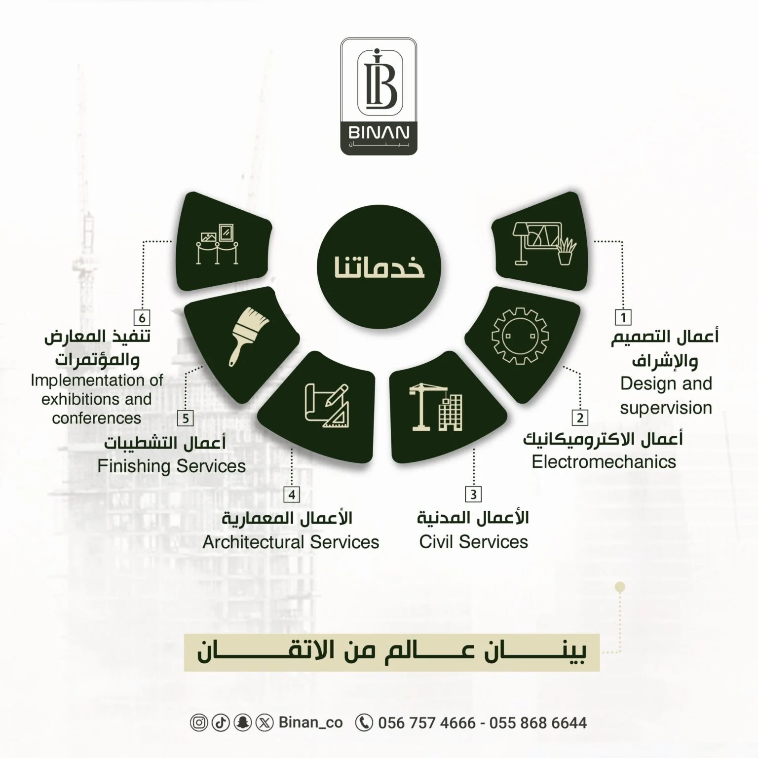 شركة ترميمات عامة بالرياض