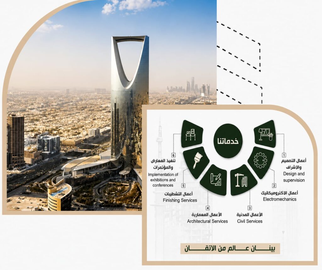 شركة بينان للمقاولات